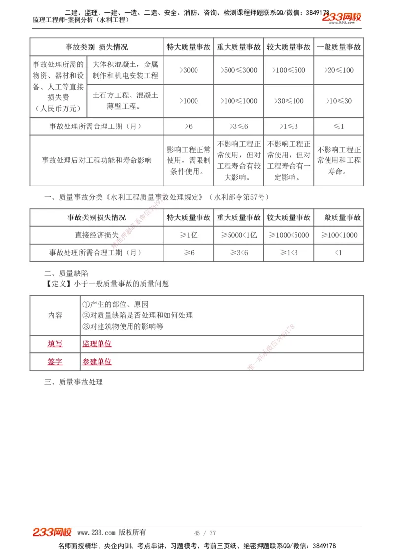 1-13_监理工程师_2025监理工程师_2025年监理工程师SVIP_2025年监理水利案例SVIP_04-冲刺串讲✿考点强化✿小灶集训_02-水利案例《高频考点班》王欣233