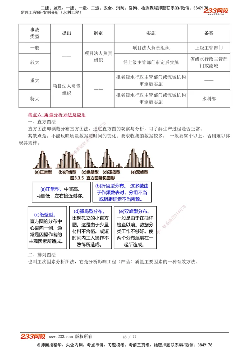 1-13_监理工程师_2025监理工程师_2025年监理工程师SVIP_2025年监理水利案例SVIP_04-冲刺串讲✿考点强化✿小灶集训_02-水利案例《高频考点班》王欣233
