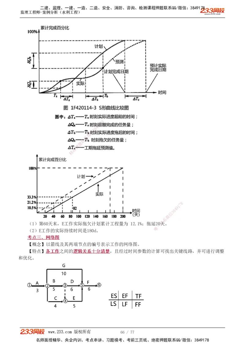 1-13_监理工程师_2025监理工程师_2025年监理工程师SVIP_2025年监理水利案例SVIP_04-冲刺串讲✿考点强化✿小灶集训_02-水利案例《高频考点班》王欣233