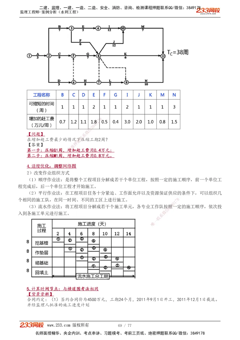 1-13_监理工程师_2025监理工程师_2025年监理工程师SVIP_2025年监理水利案例SVIP_04-冲刺串讲✿考点强化✿小灶集训_02-水利案例《高频考点班》王欣233