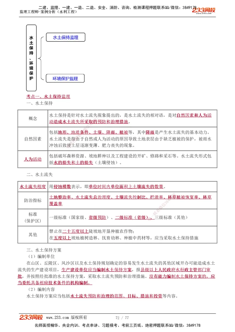 1-13_监理工程师_2025监理工程师_2025年监理工程师SVIP_2025年监理水利案例SVIP_04-冲刺串讲✿考点强化✿小灶集训_02-水利案例《高频考点班》王欣233
