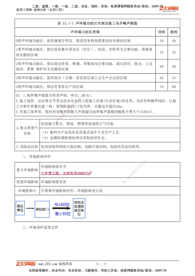 1-13_监理工程师_2025监理工程师_2025年监理工程师SVIP_2025年监理水利案例SVIP_04-冲刺串讲✿考点强化✿小灶集训_02-水利案例《高频考点班》王欣233