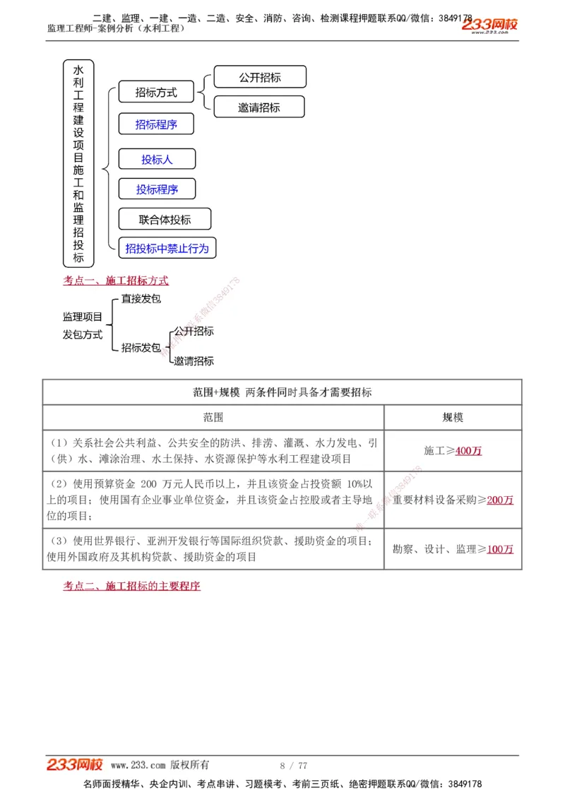 1-13_监理工程师_2025监理工程师_2025年监理工程师SVIP_2025年监理水利案例SVIP_04-冲刺串讲✿考点强化✿小灶集训_02-水利案例《高频考点班》王欣233