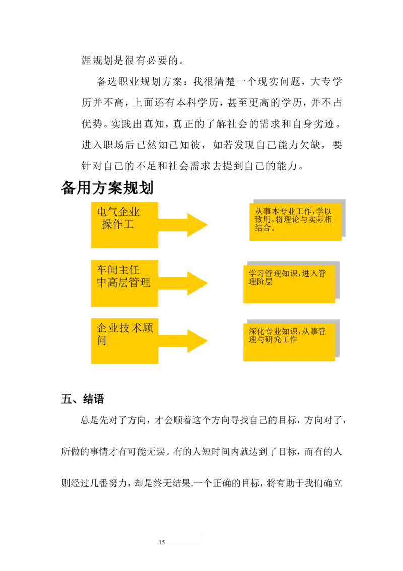 自动化专业-职业生涯规划书范文[1]2_E6-职业规划_17机械与自动化专业