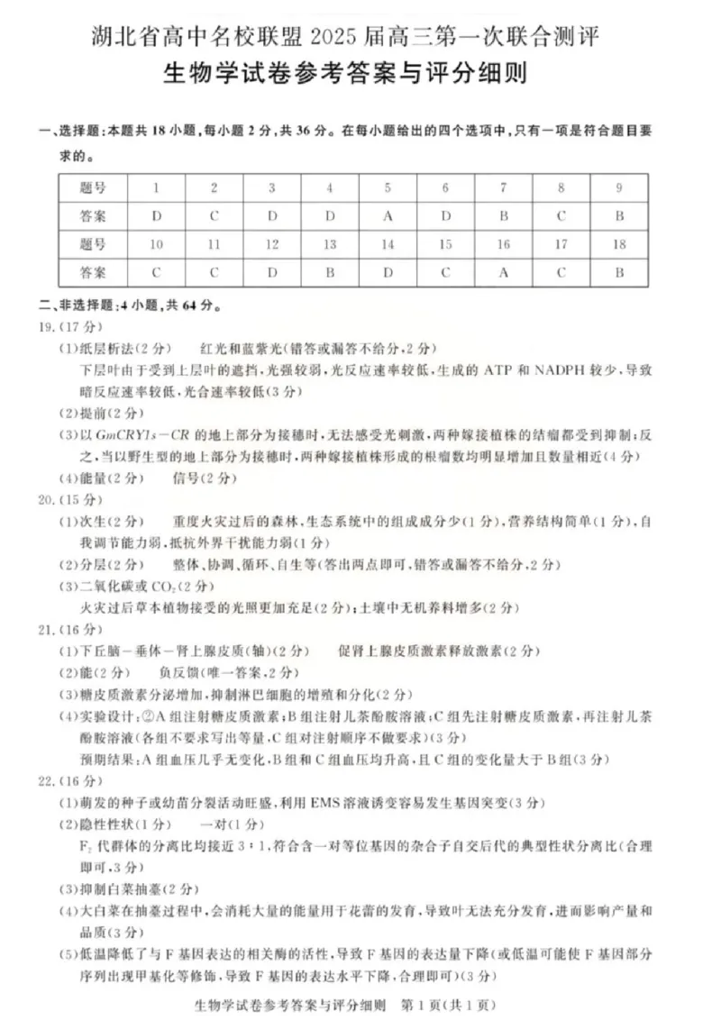 生物试卷答案_8月_240822湖北省圆创联盟2025届高三上学期8月开学考暨湖北省高中名校联盟2025届高三第一次联合测评_湖北省圆创联盟2025届高三上学期8月开学考生物