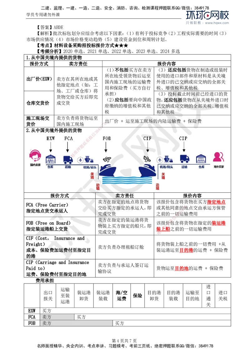 17.第四章第一节材料设备采购招标特点及报价方式_监理工程师_2025监理工程师_2025年监理工程师SVIP_2025年监理合同管理SVIP_02-基础精讲✿高端面授✿深度强化