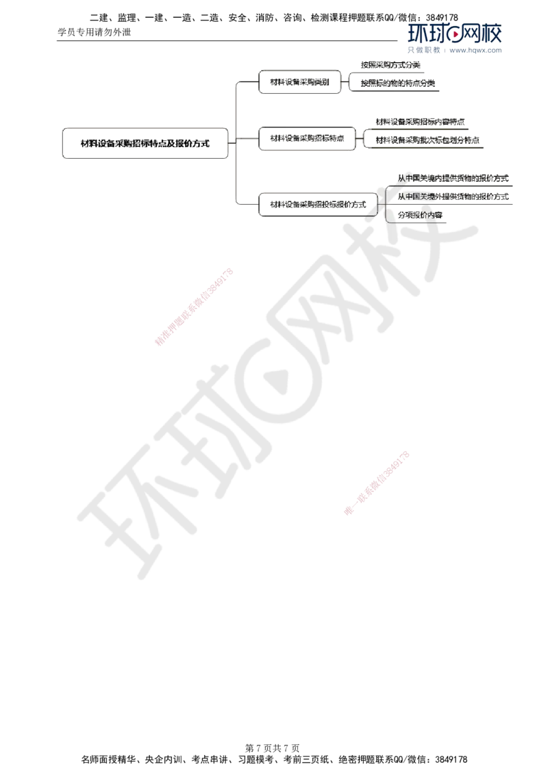 17.第四章第一节材料设备采购招标特点及报价方式_监理工程师_2025监理工程师_2025年监理工程师SVIP_2025年监理合同管理SVIP_02-基础精讲✿高端面授✿深度强化