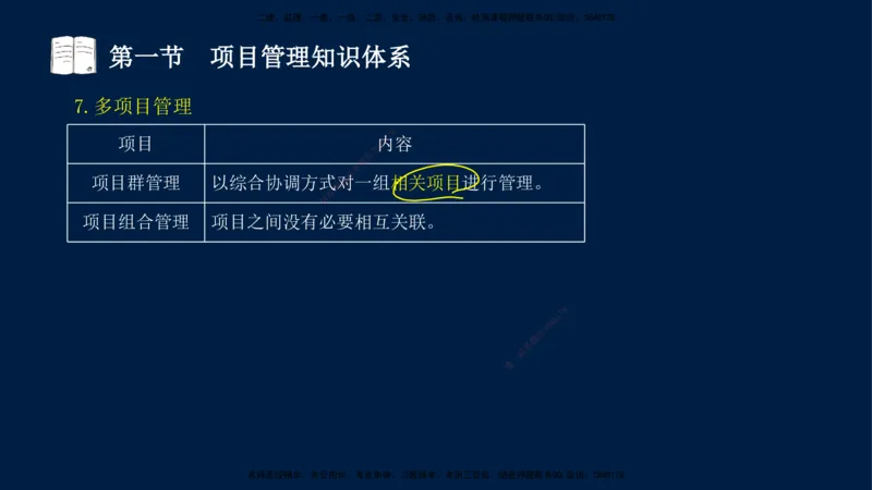 06-王竹梅-监理法规-冲刺串讲（第10－11章）_监理工程师_2025监理工程师_2025年监理工程师SVIP_2025年监理概论法规SVIP_04-冲刺串讲✿考点强化✿小灶集训_讲义