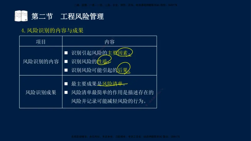 06-王竹梅-监理法规-冲刺串讲（第10－11章）_监理工程师_2025监理工程师_2025年监理工程师SVIP_2025年监理概论法规SVIP_04-冲刺串讲✿考点强化✿小灶集训_讲义