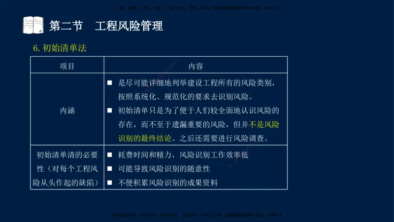 06-王竹梅-监理法规-冲刺串讲（第10－11章）_监理工程师_2025监理工程师_2025年监理工程师SVIP_2025年监理概论法规SVIP_04-冲刺串讲✿考点强化✿小灶集训_讲义