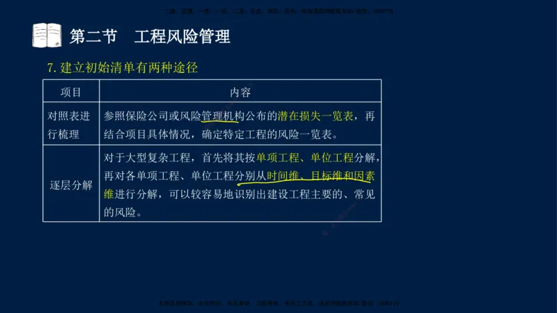 06-王竹梅-监理法规-冲刺串讲（第10－11章）_监理工程师_2025监理工程师_2025年监理工程师SVIP_2025年监理概论法规SVIP_04-冲刺串讲✿考点强化✿小灶集训_讲义