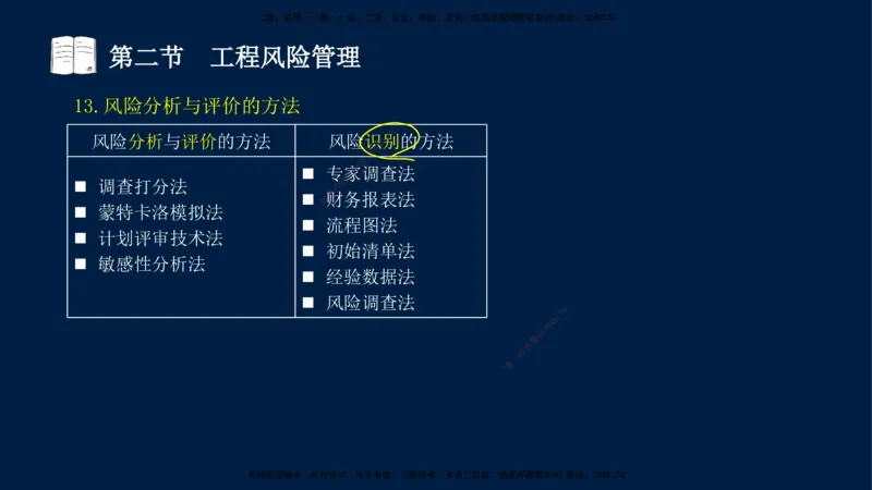 06-王竹梅-监理法规-冲刺串讲（第10－11章）_监理工程师_2025监理工程师_2025年监理工程师SVIP_2025年监理概论法规SVIP_04-冲刺串讲✿考点强化✿小灶集训_讲义