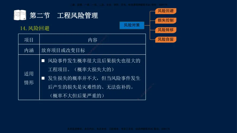 06-王竹梅-监理法规-冲刺串讲（第10－11章）_监理工程师_2025监理工程师_2025年监理工程师SVIP_2025年监理概论法规SVIP_04-冲刺串讲✿考点强化✿小灶集训_讲义
