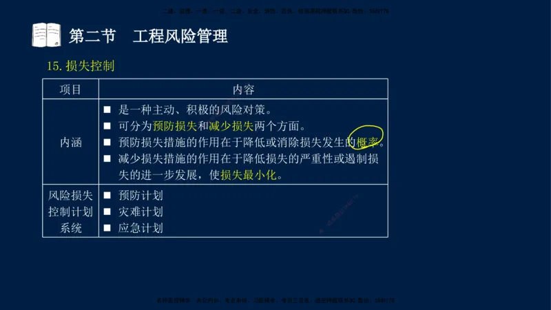 06-王竹梅-监理法规-冲刺串讲（第10－11章）_监理工程师_2025监理工程师_2025年监理工程师SVIP_2025年监理概论法规SVIP_04-冲刺串讲✿考点强化✿小灶集训_讲义
