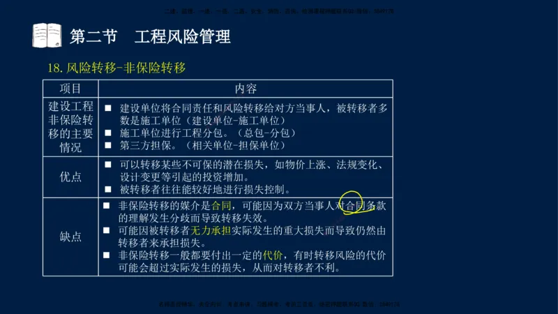 06-王竹梅-监理法规-冲刺串讲（第10－11章）_监理工程师_2025监理工程师_2025年监理工程师SVIP_2025年监理概论法规SVIP_04-冲刺串讲✿考点强化✿小灶集训_讲义