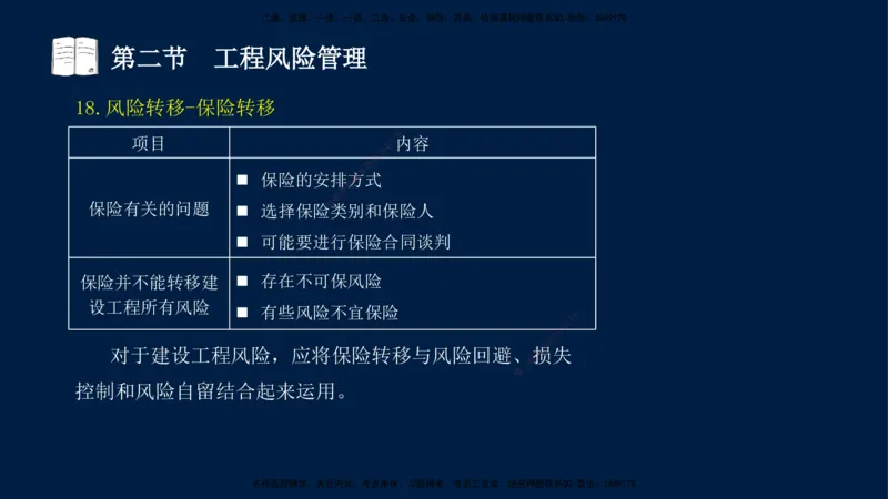 06-王竹梅-监理法规-冲刺串讲（第10－11章）_监理工程师_2025监理工程师_2025年监理工程师SVIP_2025年监理概论法规SVIP_04-冲刺串讲✿考点强化✿小灶集训_讲义