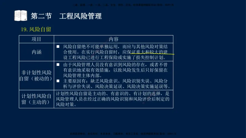06-王竹梅-监理法规-冲刺串讲（第10－11章）_监理工程师_2025监理工程师_2025年监理工程师SVIP_2025年监理概论法规SVIP_04-冲刺串讲✿考点强化✿小灶集训_讲义