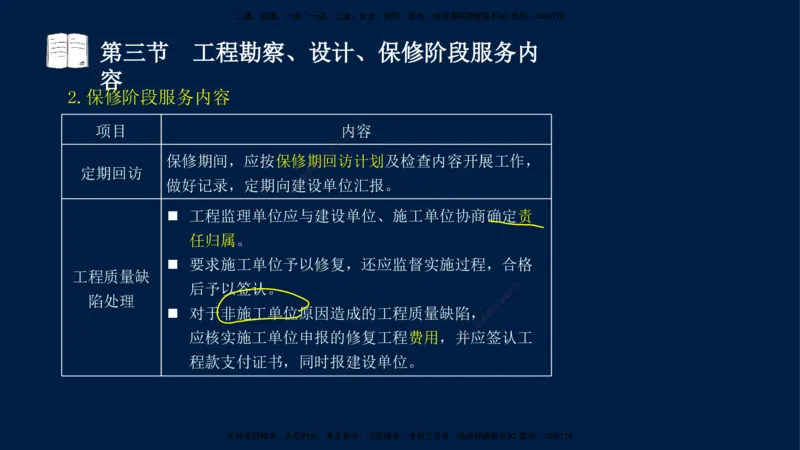 06-王竹梅-监理法规-冲刺串讲（第10－11章）_监理工程师_2025监理工程师_2025年监理工程师SVIP_2025年监理概论法规SVIP_04-冲刺串讲✿考点强化✿小灶集训_讲义