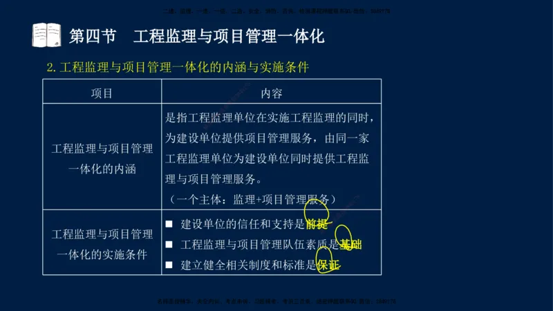 06-王竹梅-监理法规-冲刺串讲（第10－11章）_监理工程师_2025监理工程师_2025年监理工程师SVIP_2025年监理概论法规SVIP_04-冲刺串讲✿考点强化✿小灶集训_讲义