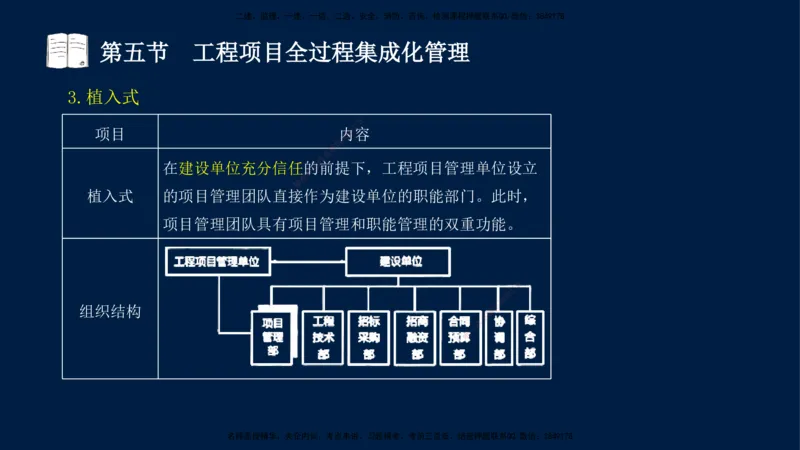 06-王竹梅-监理法规-冲刺串讲（第10－11章）_监理工程师_2025监理工程师_2025年监理工程师SVIP_2025年监理概论法规SVIP_04-冲刺串讲✿考点强化✿小灶集训_讲义