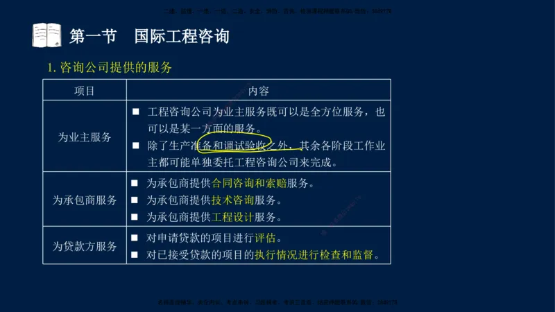 06-王竹梅-监理法规-冲刺串讲（第10－11章）_监理工程师_2025监理工程师_2025年监理工程师SVIP_2025年监理概论法规SVIP_04-冲刺串讲✿考点强化✿小灶集训_讲义