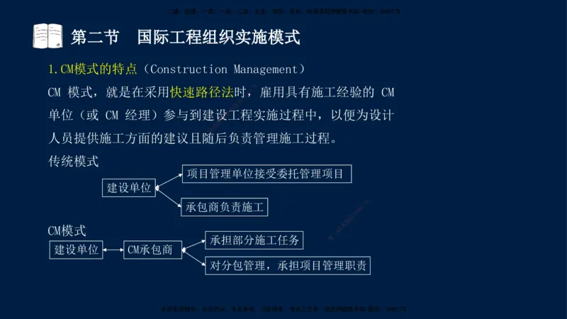 06-王竹梅-监理法规-冲刺串讲（第10－11章）_监理工程师_2025监理工程师_2025年监理工程师SVIP_2025年监理概论法规SVIP_04-冲刺串讲✿考点强化✿小灶集训_讲义