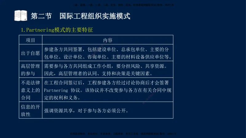 06-王竹梅-监理法规-冲刺串讲（第10－11章）_监理工程师_2025监理工程师_2025年监理工程师SVIP_2025年监理概论法规SVIP_04-冲刺串讲✿考点强化✿小灶集训_讲义