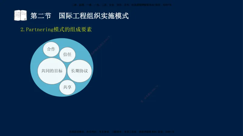 06-王竹梅-监理法规-冲刺串讲（第10－11章）_监理工程师_2025监理工程师_2025年监理工程师SVIP_2025年监理概论法规SVIP_04-冲刺串讲✿考点强化✿小灶集训_讲义
