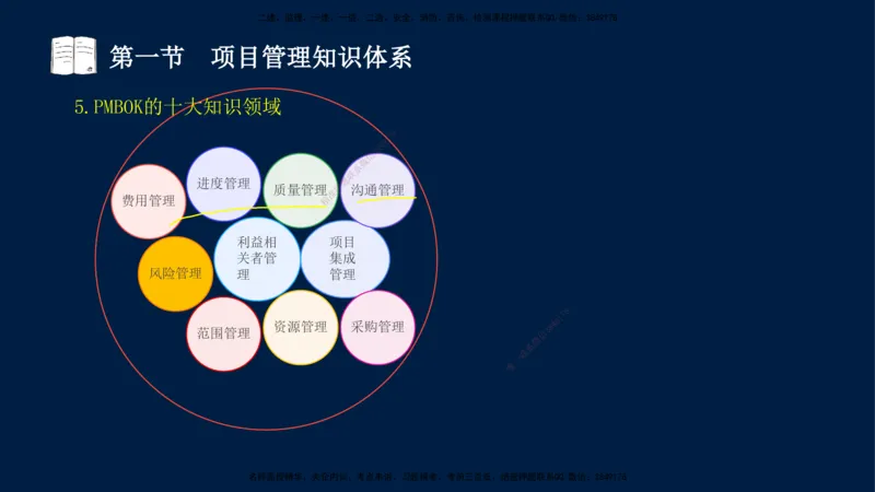 06-王竹梅-监理法规-冲刺串讲（第10－11章）_监理工程师_2025监理工程师_2025年监理工程师SVIP_2025年监理概论法规SVIP_04-冲刺串讲✿考点强化✿小灶集训_讲义