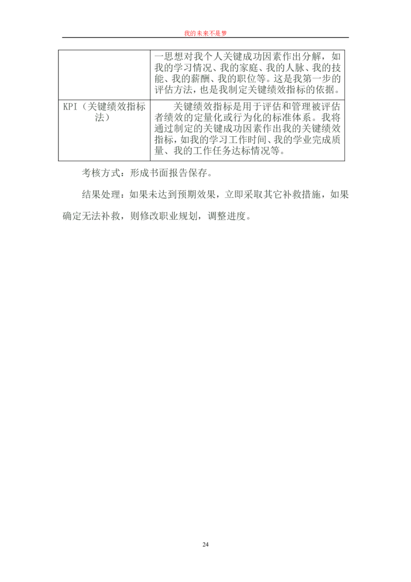 毕业论文---我的职业生涯规划书范文_E6-职业规划_66环境专业