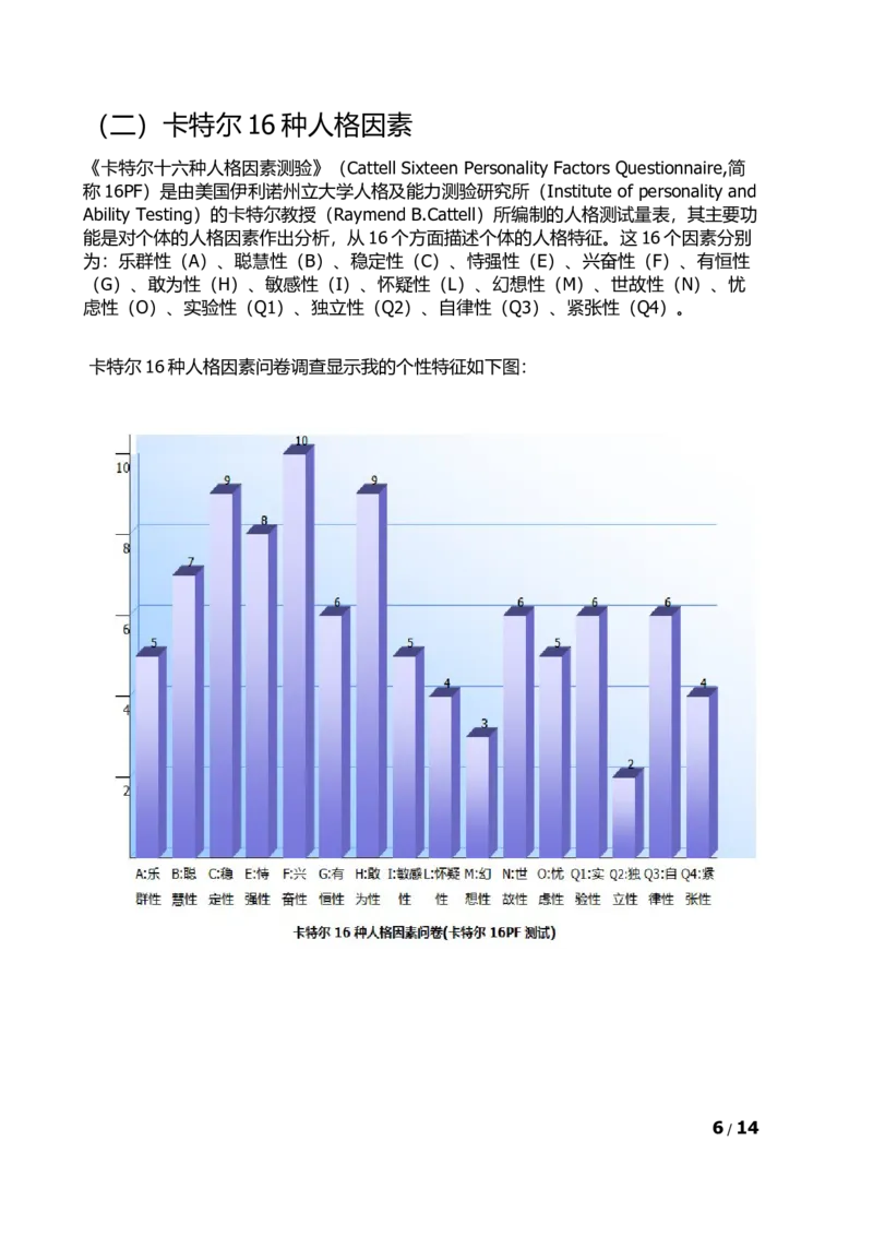 职业规划大赛_E6-职业规划_27汽车类专业
