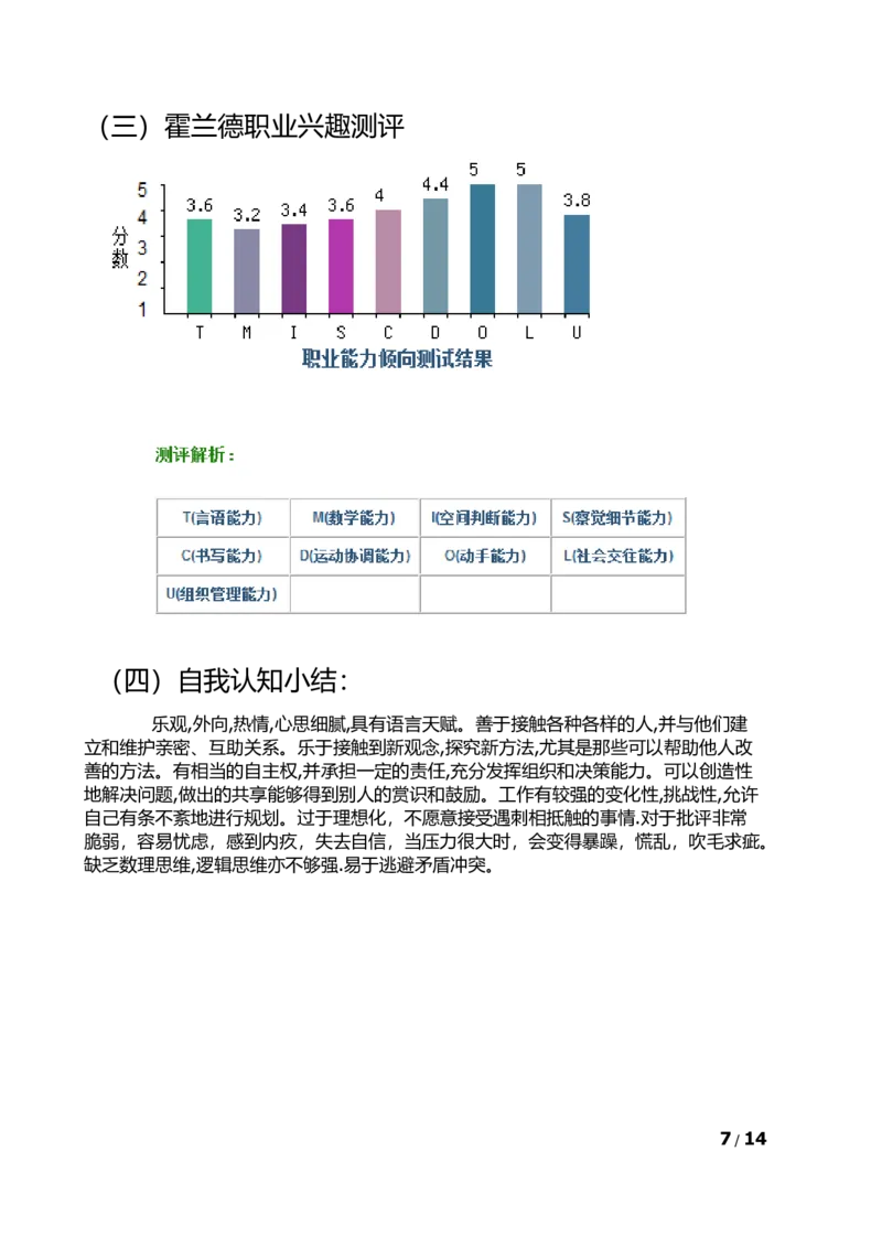 职业规划大赛_E6-职业规划_27汽车类专业