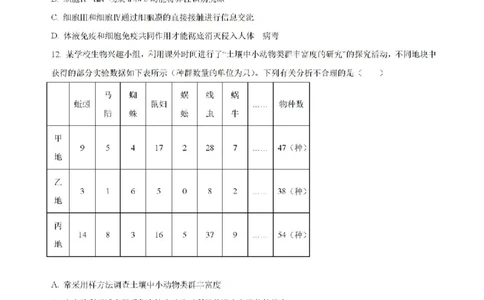 云南省昆明市五华区云南师范大学附属中学2024-2025学年高三上学期8月月考生物试题(含解析)(1)_8月_240823云南省昆明市五华区云南师范大学附属中学2024-2025学年高三上学期8月月考