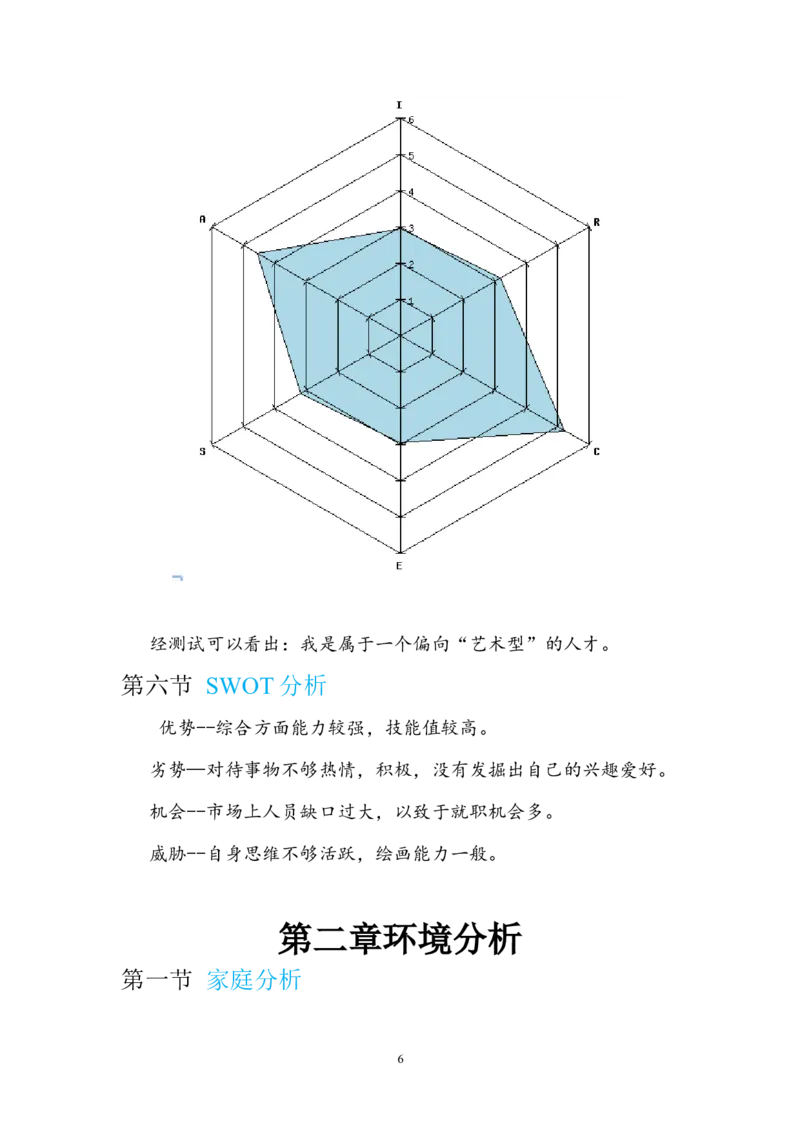 职业生涯规划书(多媒体专业)_E6-职业规划_14多媒体专业