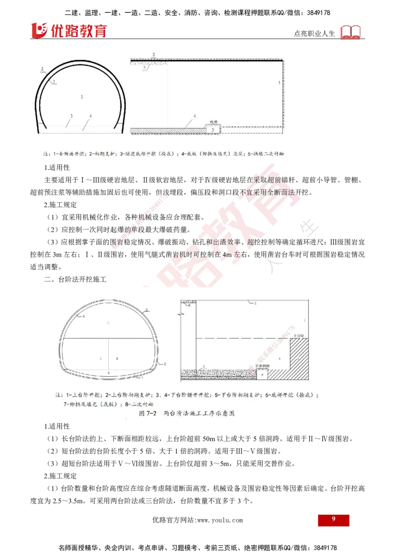 2024年监理《控制（交通）》第5章（打印版）_监理工程师_2025监理工程师_2025年监理工程师SVIP_2025年监理交通控制SVIP_02-基础精讲✿高端面授✿深度强化