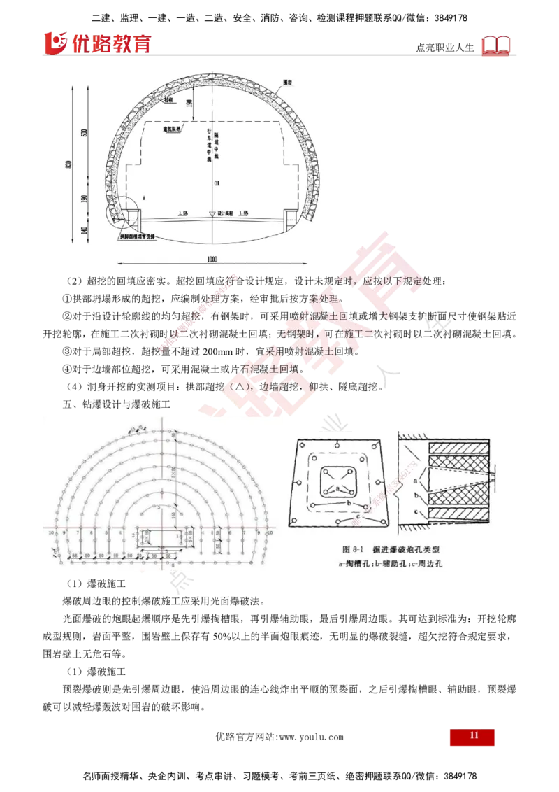 2024年监理《控制（交通）》第5章（打印版）_监理工程师_2025监理工程师_2025年监理工程师SVIP_2025年监理交通控制SVIP_02-基础精讲✿高端面授✿深度强化