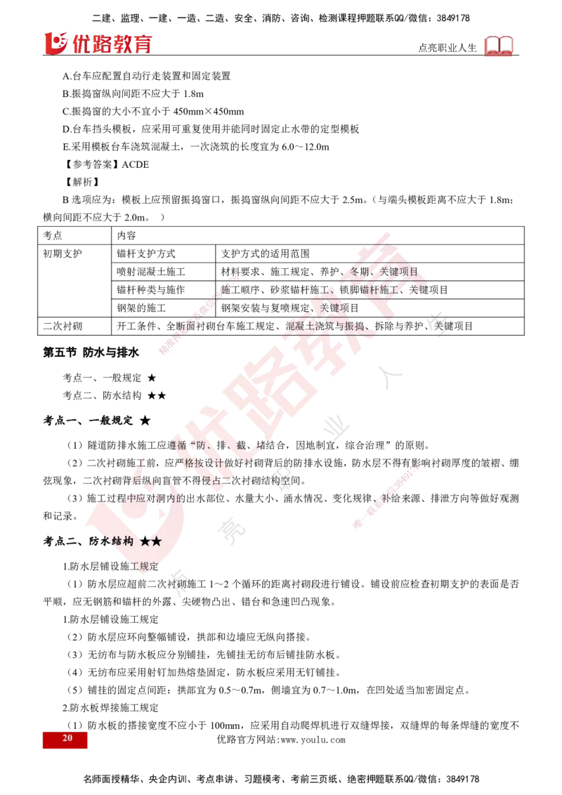 2024年监理《控制（交通）》第5章（打印版）_监理工程师_2025监理工程师_2025年监理工程师SVIP_2025年监理交通控制SVIP_02-基础精讲✿高端面授✿深度强化