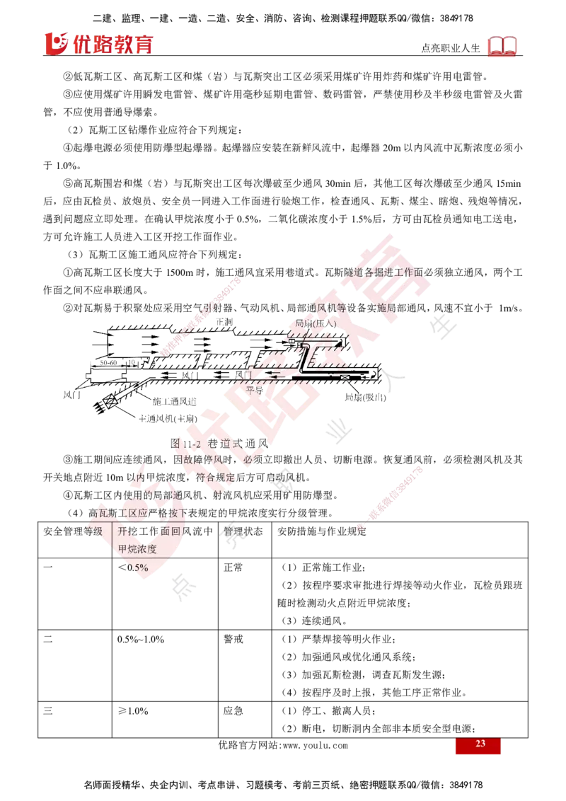 2024年监理《控制（交通）》第5章（打印版）_监理工程师_2025监理工程师_2025年监理工程师SVIP_2025年监理交通控制SVIP_02-基础精讲✿高端面授✿深度强化