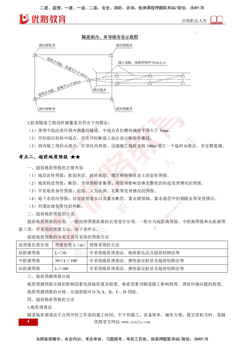 2024年监理《控制（交通）》第5章（打印版）_监理工程师_2025监理工程师_2025年监理工程师SVIP_2025年监理交通控制SVIP_02-基础精讲✿高端面授✿深度强化