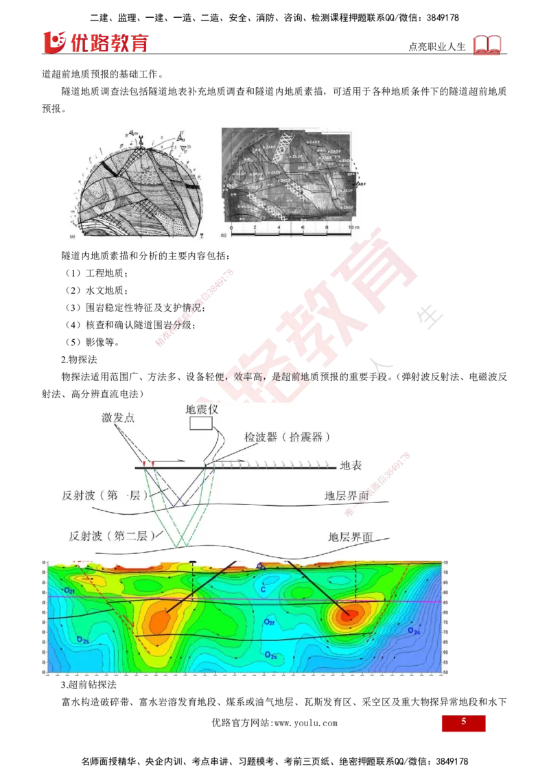2024年监理《控制（交通）》第5章（打印版）_监理工程师_2025监理工程师_2025年监理工程师SVIP_2025年监理交通控制SVIP_02-基础精讲✿高端面授✿深度强化
