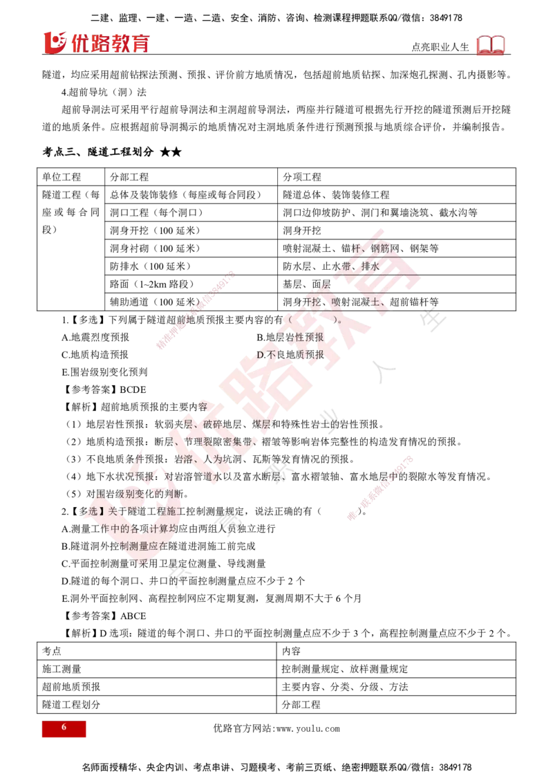 2024年监理《控制（交通）》第5章（打印版）_监理工程师_2025监理工程师_2025年监理工程师SVIP_2025年监理交通控制SVIP_02-基础精讲✿高端面授✿深度强化