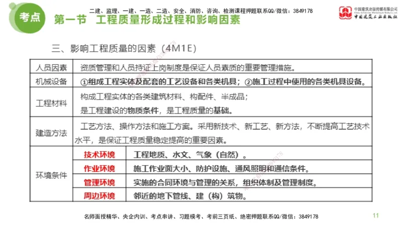 07节监理工程师目标控制超强周练-质量控制（03.06）_监理工程师_2025监理工程师_2025年监理工程师SVIP_2025年监理土建控制SVIP_03-习题精析✿实战特训✿模考通关_讲义