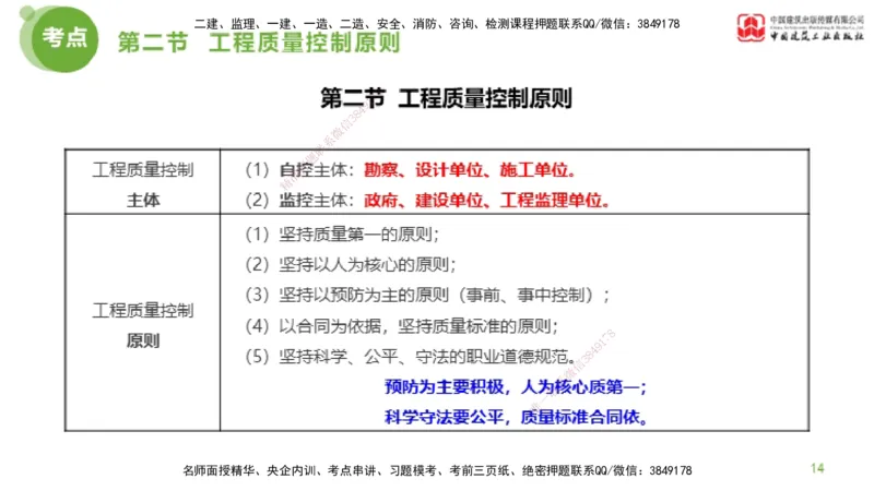 07节监理工程师目标控制超强周练-质量控制（03.06）_监理工程师_2025监理工程师_2025年监理工程师SVIP_2025年监理土建控制SVIP_03-习题精析✿实战特训✿模考通关_讲义