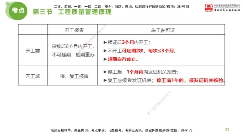 07节监理工程师目标控制超强周练-质量控制（03.06）_监理工程师_2025监理工程师_2025年监理工程师SVIP_2025年监理土建控制SVIP_03-习题精析✿实战特训✿模考通关_讲义