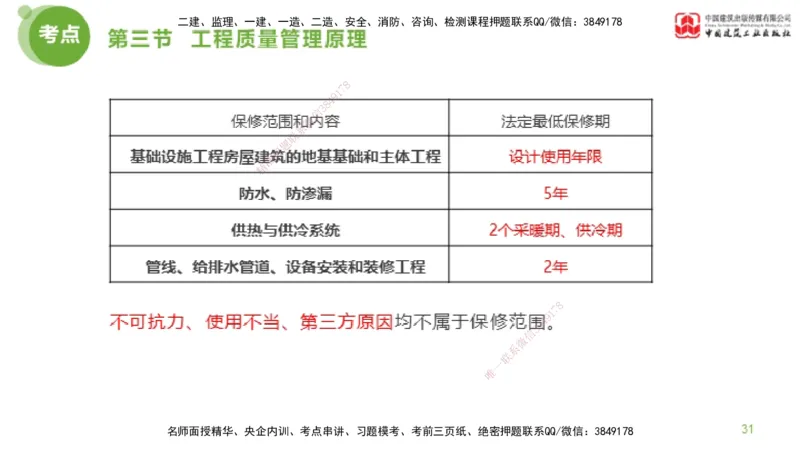 07节监理工程师目标控制超强周练-质量控制（03.06）_监理工程师_2025监理工程师_2025年监理工程师SVIP_2025年监理土建控制SVIP_03-习题精析✿实战特训✿模考通关_讲义