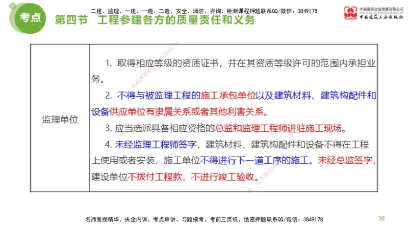 07节监理工程师目标控制超强周练-质量控制（03.06）_监理工程师_2025监理工程师_2025年监理工程师SVIP_2025年监理土建控制SVIP_03-习题精析✿实战特训✿模考通关_讲义
