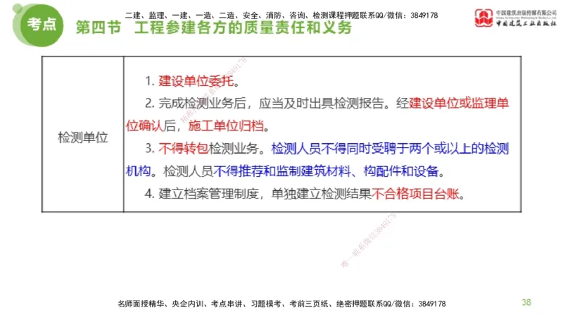 07节监理工程师目标控制超强周练-质量控制（03.06）_监理工程师_2025监理工程师_2025年监理工程师SVIP_2025年监理土建控制SVIP_03-习题精析✿实战特训✿模考通关_讲义