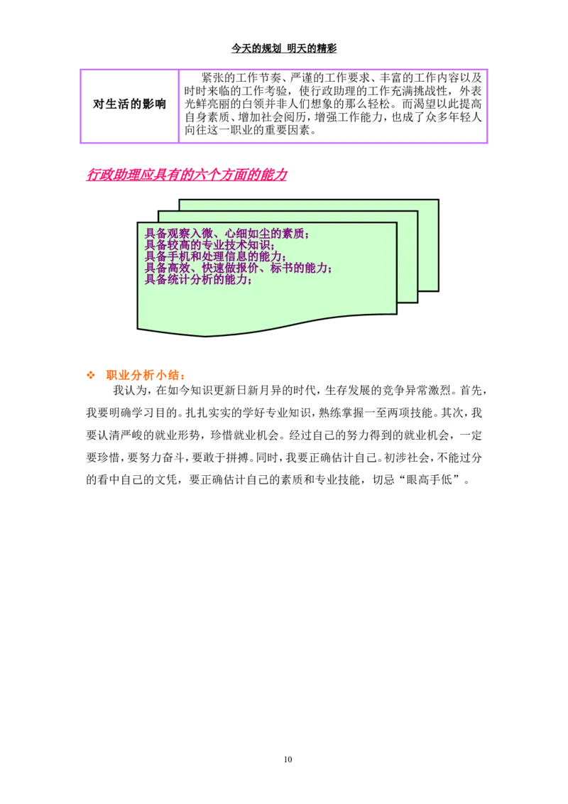 网络工程-职业生涯规划_E6-职业规划_71网络工程专业