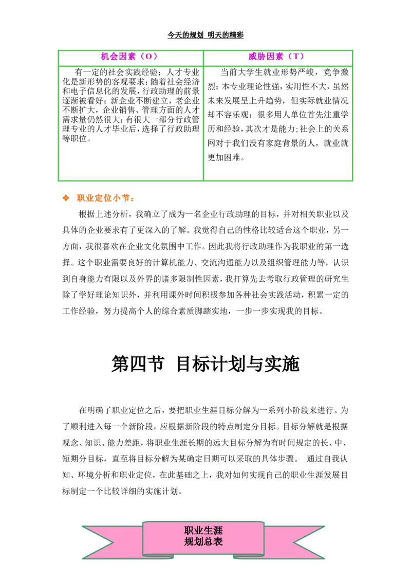 网络工程-职业生涯规划_E6-职业规划_71网络工程专业