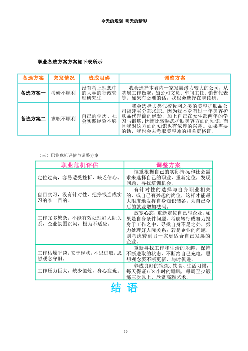 网络工程-职业生涯规划_E6-职业规划_71网络工程专业